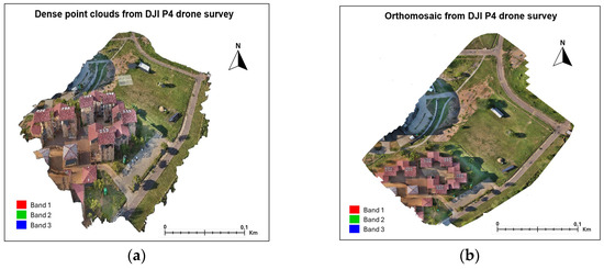 geomatics 05 00025 g006 550